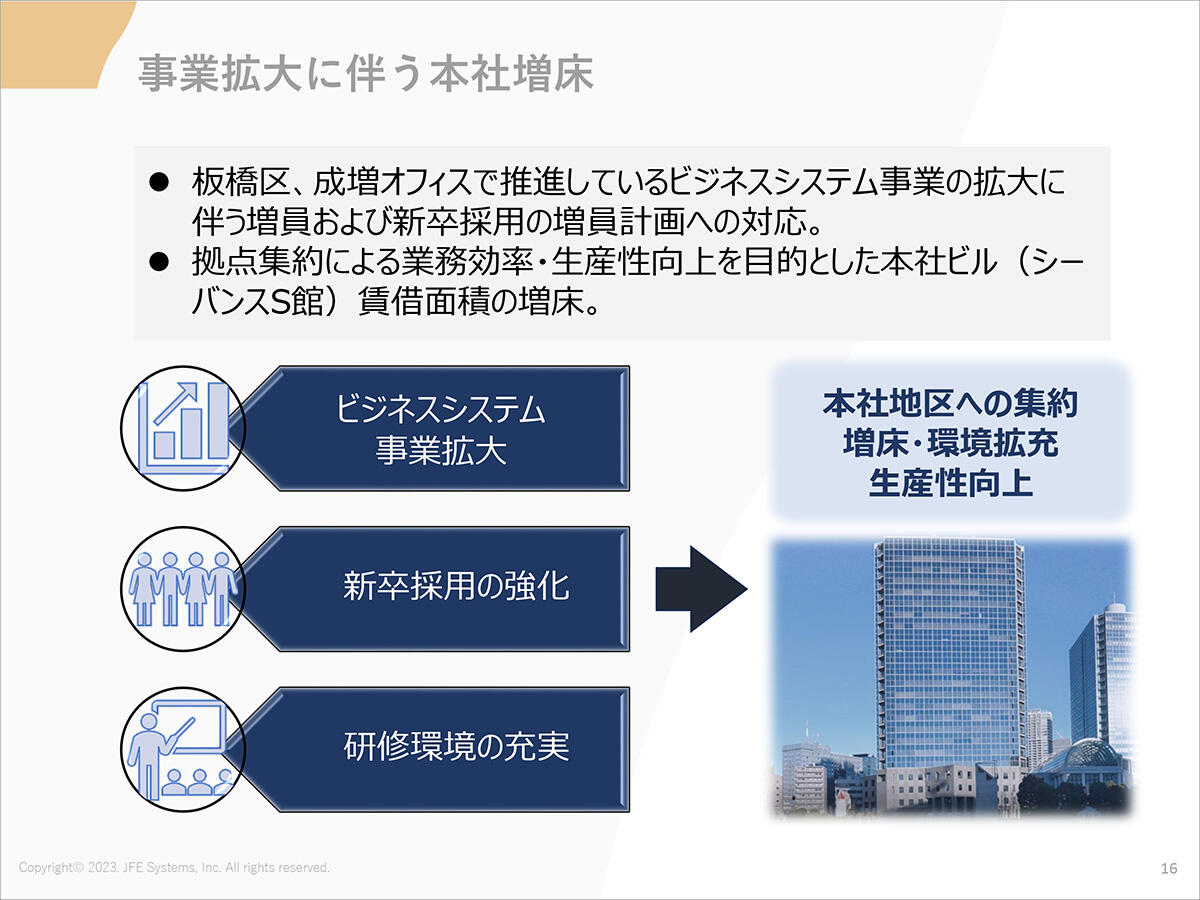 事業拡大に伴う本社増床
