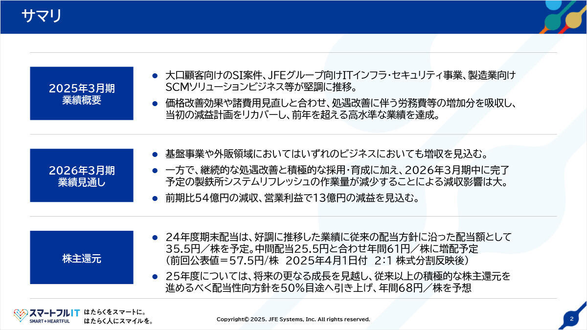 サマリ