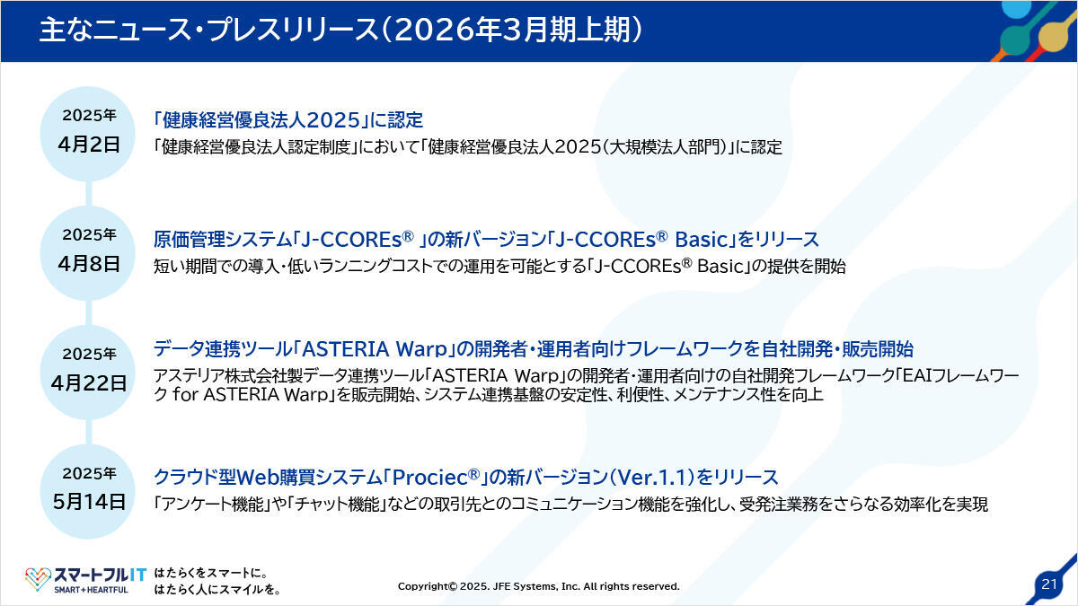 主なニュース・プレスリリース（2026年3月期上期）