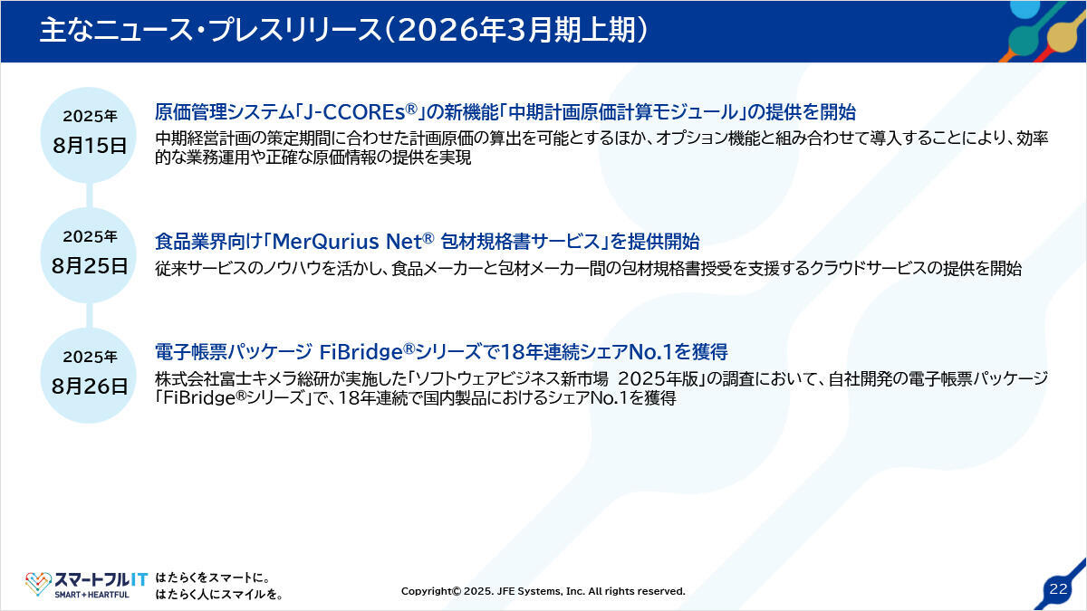 主なニュース・プレスリリース（2026年3月期上期）
