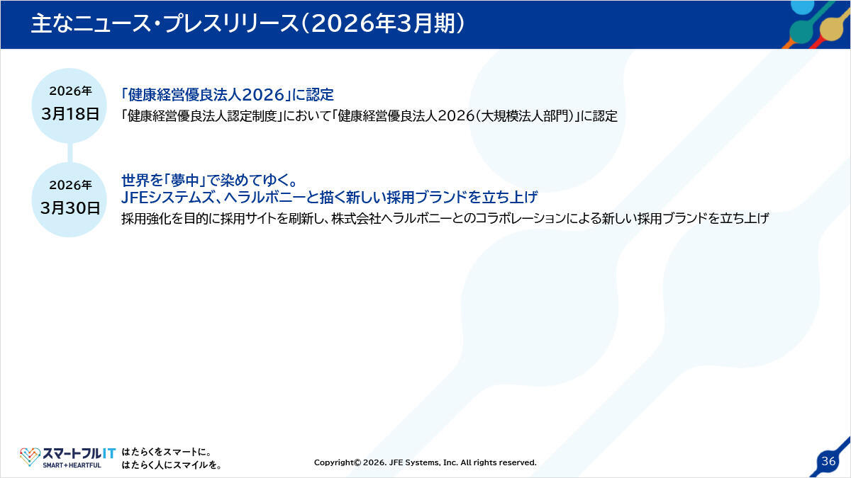 主なニュース・プレスリリース（2026年3月期）