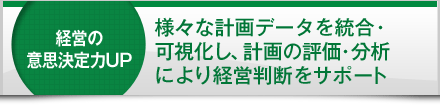 様々な計画データを統合・可視化し、計画の評価・分析により経営判断をサポート