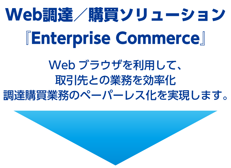 WEBブラウザを利用して、取引先との業務を効率化、調達購買業務のペーパーレス化を実現します。