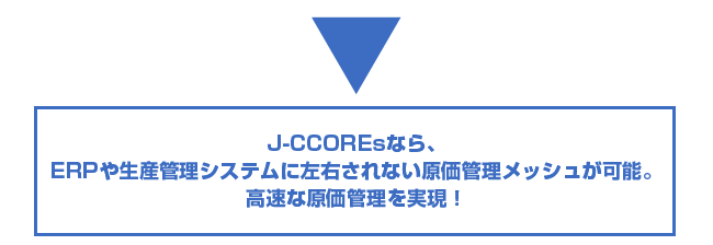 原価管理システムJ-CCOREsなら、ERPや生産管理システムに左右されない原価管理メッシュが可能。高速な原価管理を実現！