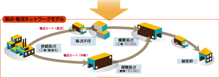 イメージ図