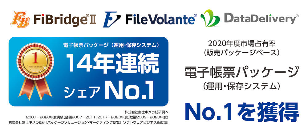 14年連続シェアNo.１