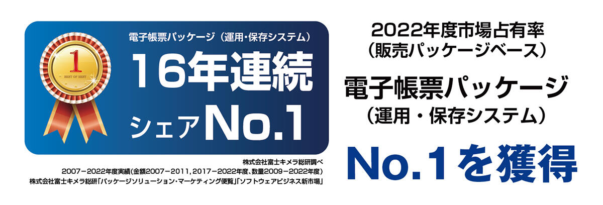 16年連続シェアNo.１