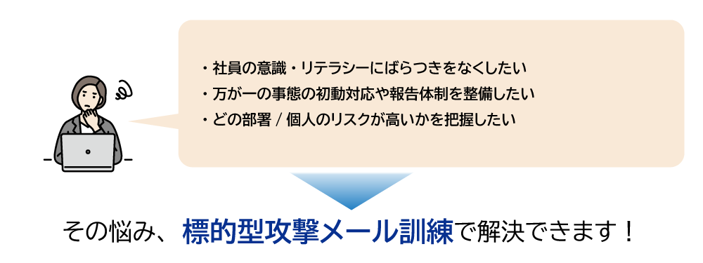 標的型攻撃メール訓練で解決できるお困りごと