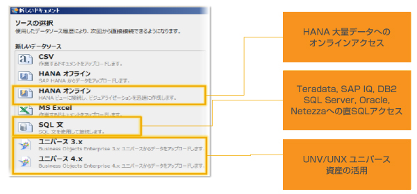 データ取得・結合