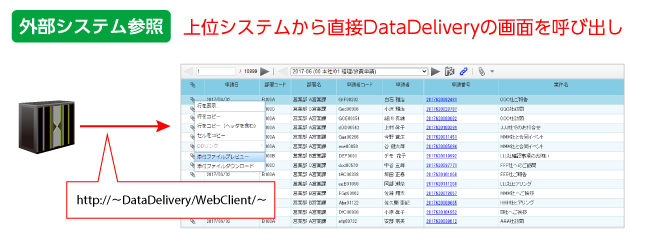 上位システムから直接DataDeliveryの画面を呼び出し