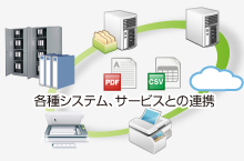 導入企業ごとの業務フローに対応イメージ