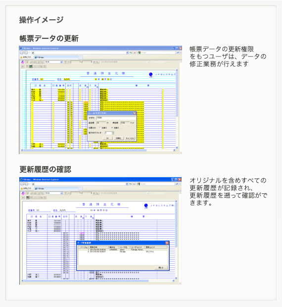 操作イメージ