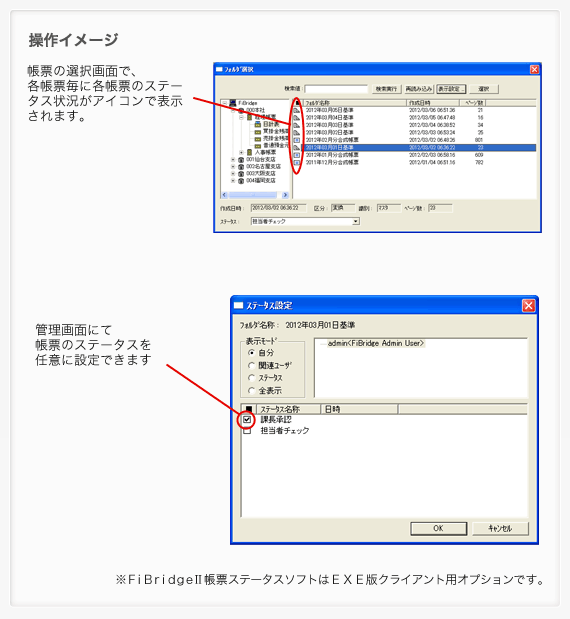 操作イメージ