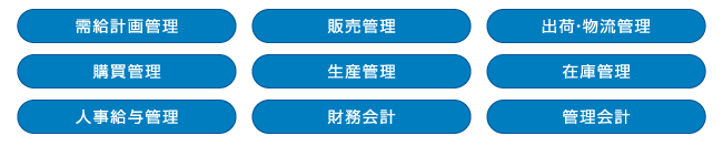 業務アプリケーションの開発実績例