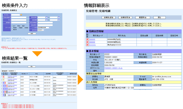 画面遷移