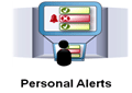>Personal Alertsのイメージ図