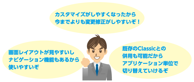 カスタマイズがしやすくなったから、今までよりも変更修正がしやすいぞ!|画面レイアウトが見やすいしナビゲーション機能もあるから使いやすいぞ|既存のClassicとの併用も可能だから、アプリケーション単位で切り替えていけるぞ