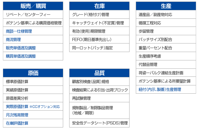 主な機能