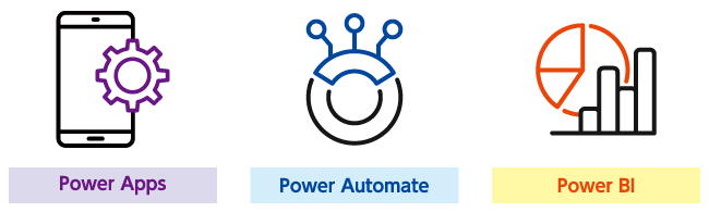 Power Apps、Power Automate、Power BI