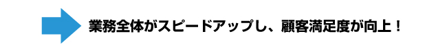 業務全体がスピードアップし、顧客満足度が向上！