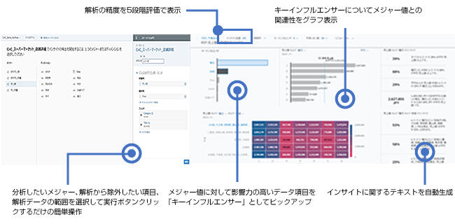 スマートディスカバリー