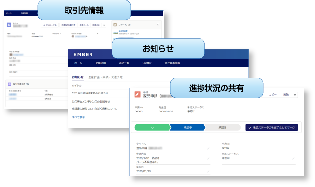 サプライヤーポータルテンプレートの画面イメージ