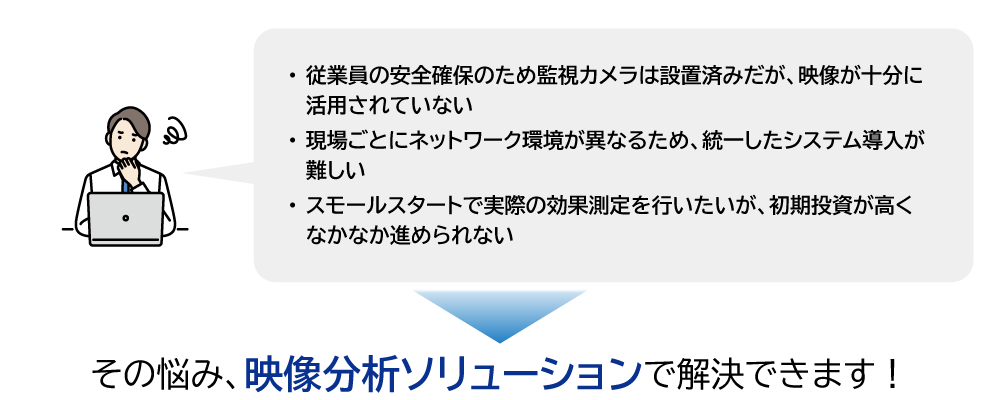 従業員の安全確保のため監視カメラは設置済みだが、映像が十分に活用されていない。現場ごとにネットワーク環境が異なるため、統一したシステム導入が難しい。スモールスタートで実際の効果測定を行いたいが、初期投資が高くなかなか進められない