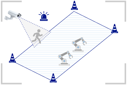 夜間の工場内への侵入や危険エリアへの侵入を検知
