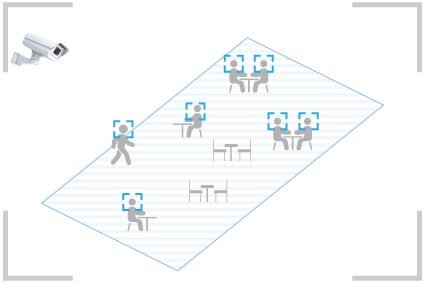 食堂や休憩所の混雑の検知