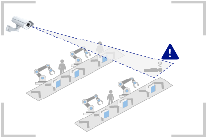 転倒・うずくまり・長時間静止等の異常行動を検知