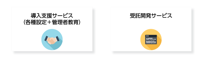 導入支援サービス（各種設定＋管理者教育）、受託開発サービス