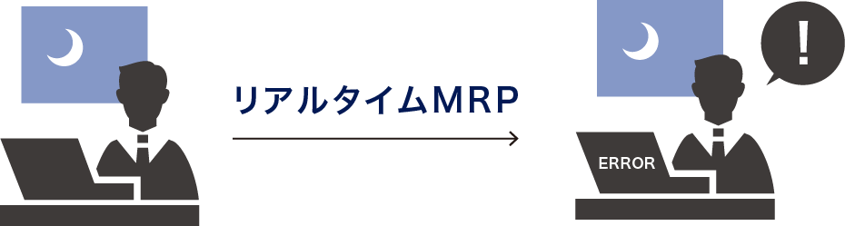 リアルタイムMRP