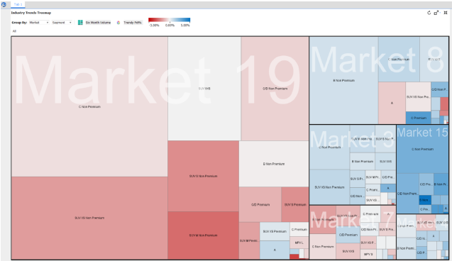 TreeMap