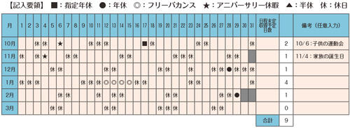 年休の年間取得計画策定