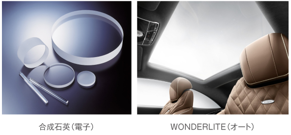 合成石英（電子）、WONDERLITE（オート）